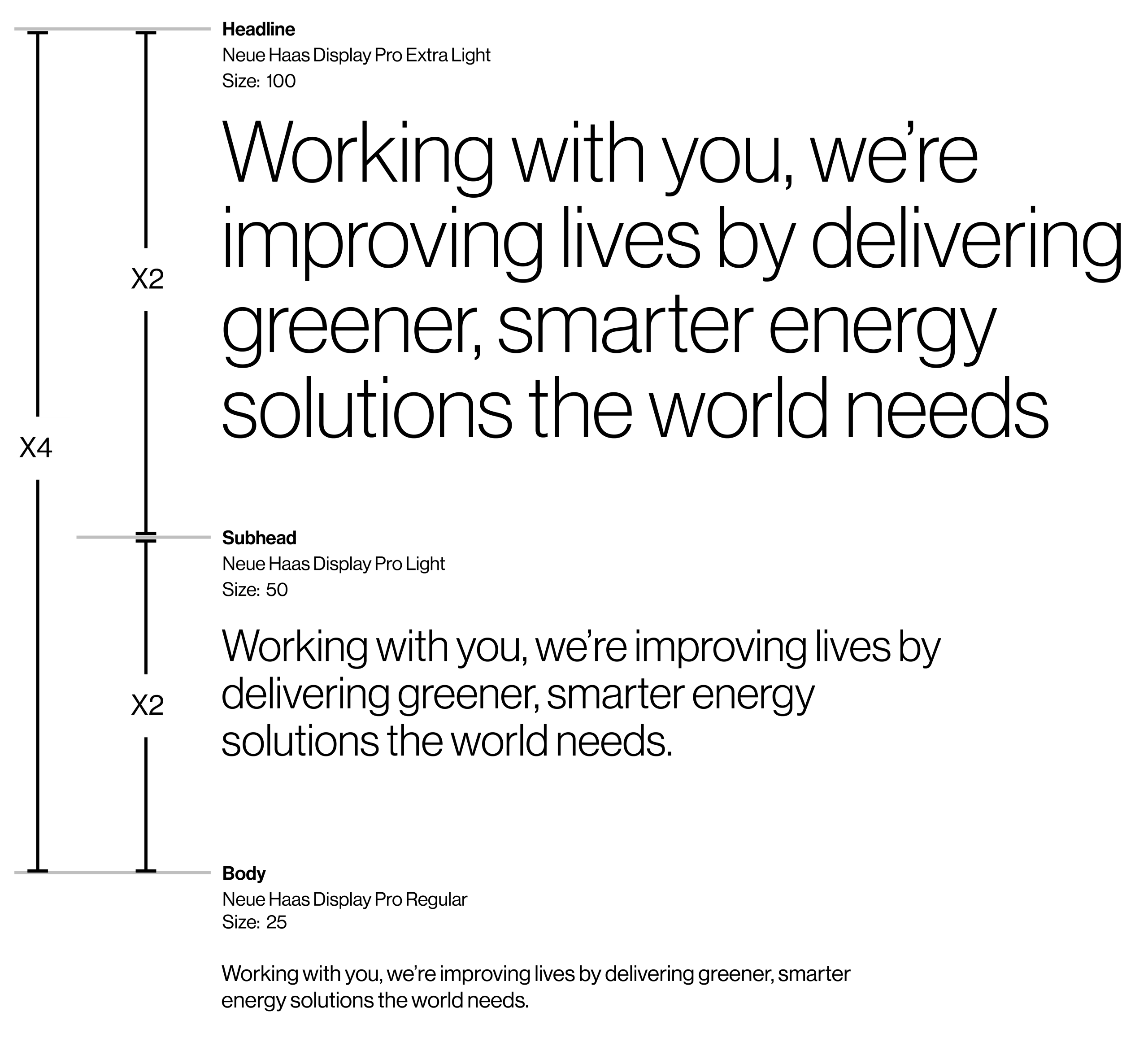 Calculating point sizes