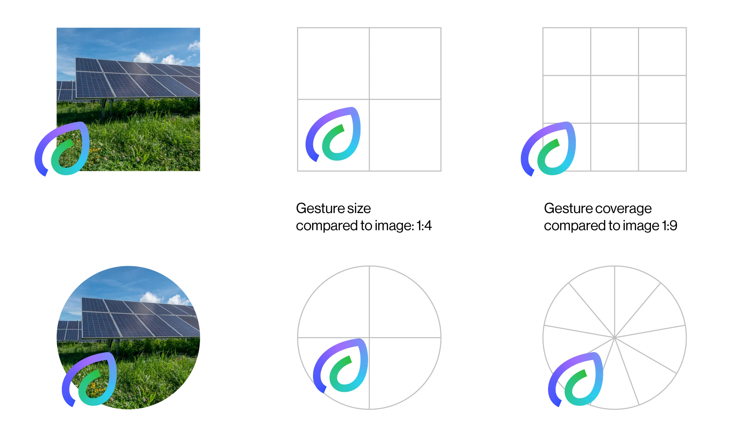 gesture image alignment