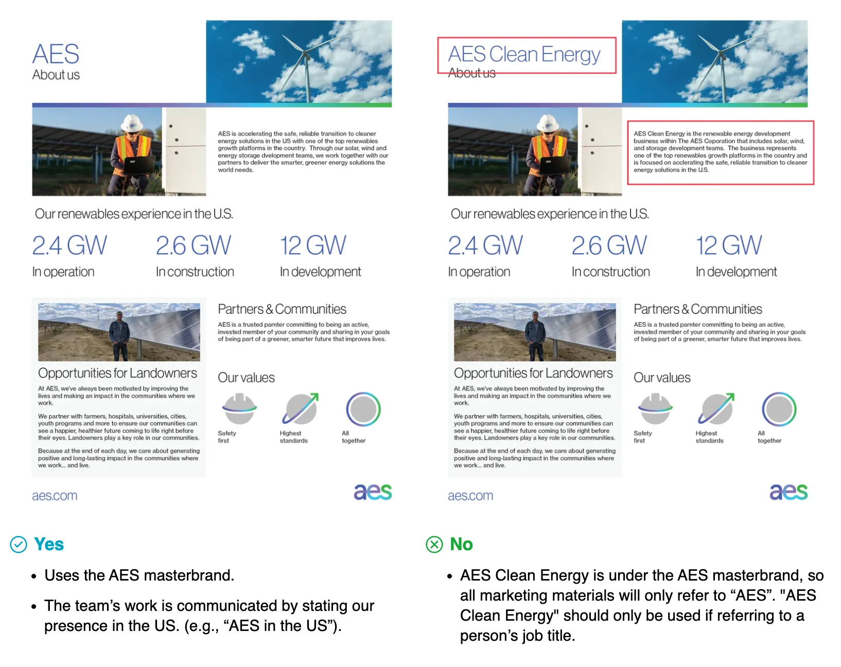 Comparison of two AES marketing materials for renewable energy, showing correct use of the AES masterbrand on the left and incorrect use of 'AES Clean Energy' as a headline on the right. The left side is marked with a green check and the right with a red X, with explanatory notes below each.