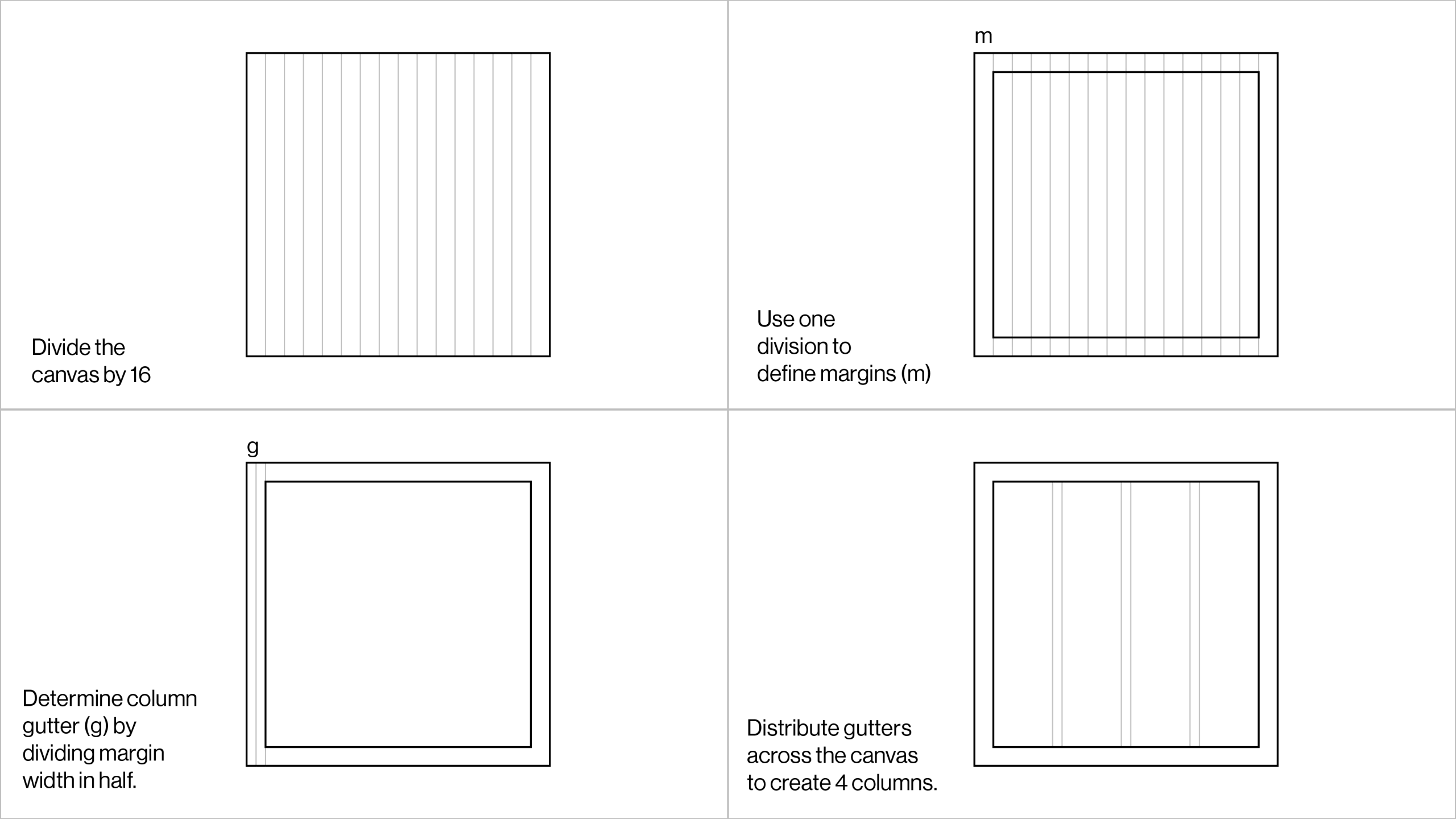 square grid system