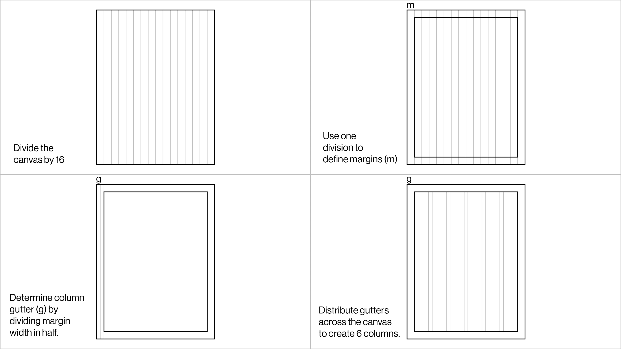 tall grid system