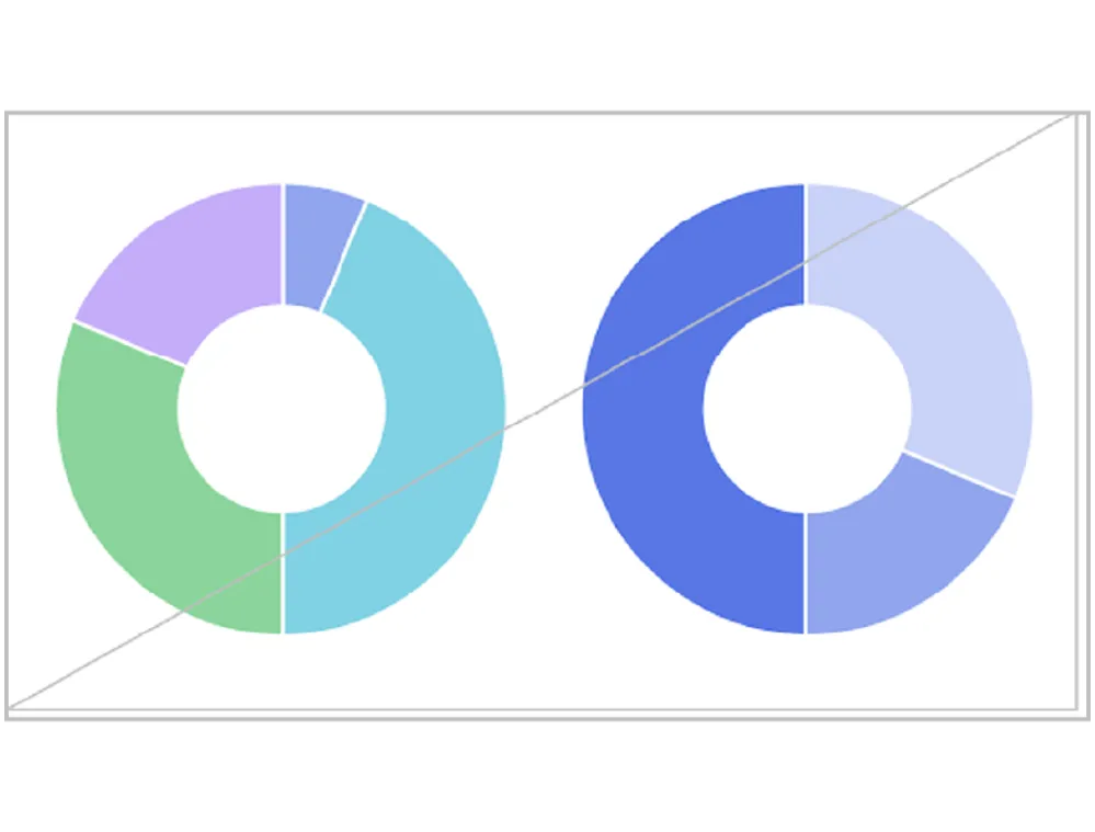 infographics-incorrect-7